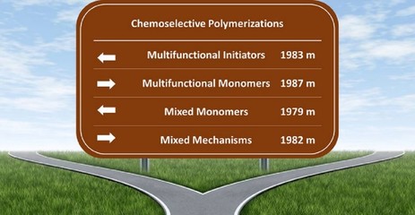 生工學院K&k團隊在生物基材料領(lǐng)域取得系列研究進展應邀在Progress in Polymer Science發(fā)表綜述